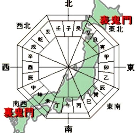 鬼門 東北|鬼門や裏鬼門とは？風水的によい間取りは？対策方法。